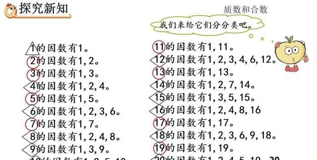 五年级数学｜下册质数和合数专题讲解，学会区分和鉴别它们是关键