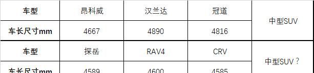 南岳北岳傻傻分不清楚？其实它们都是“小岳岳”！