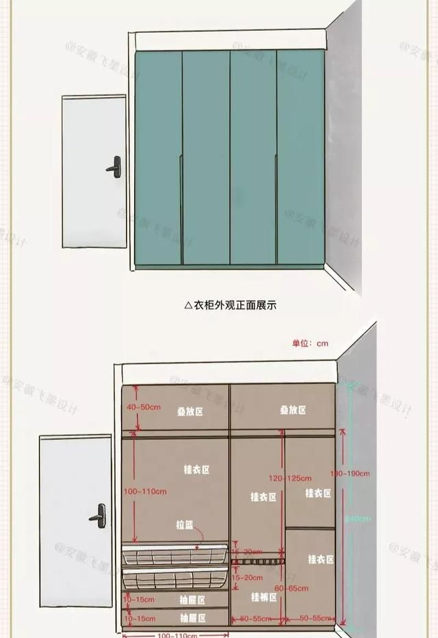 这有一份全屋家具选购攻略值得收藏，颜值与实用并存，舒适性更强