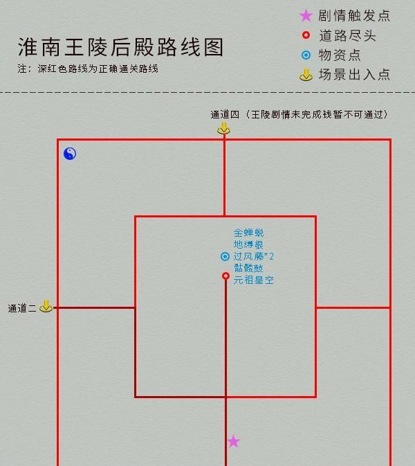 单机游戏《仙剑4》完整图文攻略，详细地图物资标记