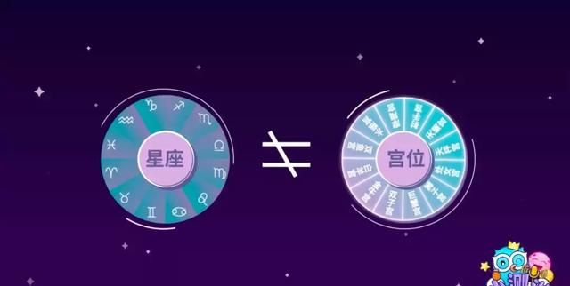 看懂「宫位」，读星盘才算开始入门