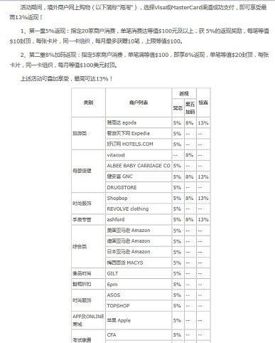 美国倩碧官网海淘攻略,倩碧官方旗舰店可以直邮吗图1