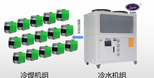 多台水冷焊机怎么冷却更节能？凯德利集中水循环冷却方案