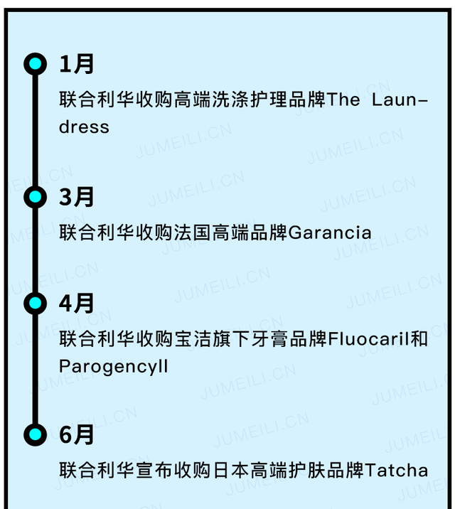 靠伪装国货，爆赚50亿！最有“心机”的外国巨头，闷声发大财