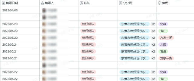 白嫖了三年的软件突然找我要钱，我竟然感觉有点欣慰