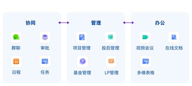 白嫖了三年的软件突然找我要钱，我竟然感觉有点欣慰