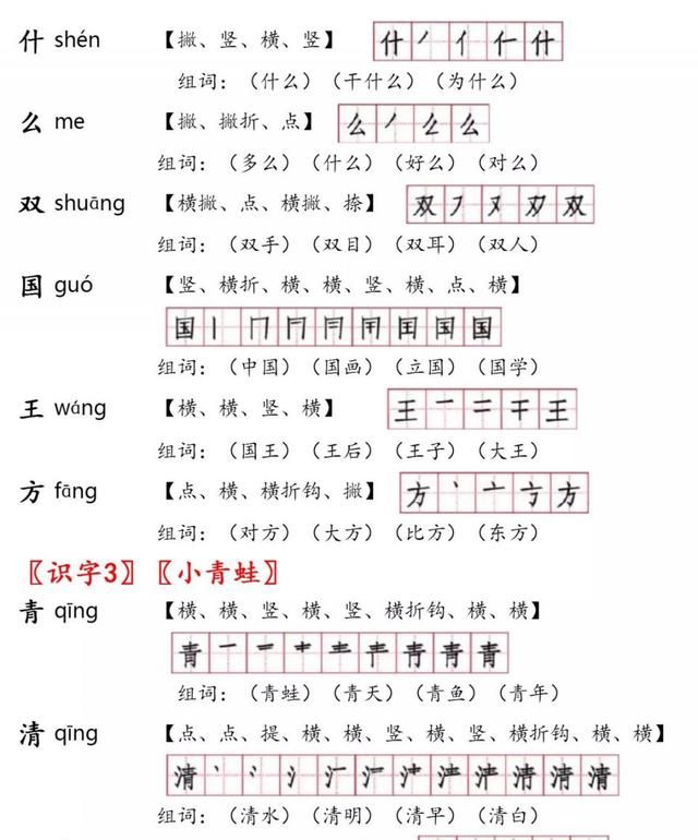 一年级语文下册生字笔顺+生字表识字表，给孩子收藏复习用