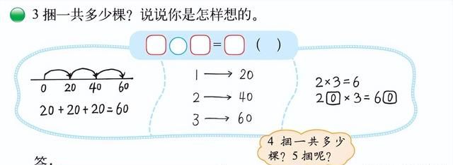 海韵教育丨北师版小学数学（上册）常见问题答疑（6）