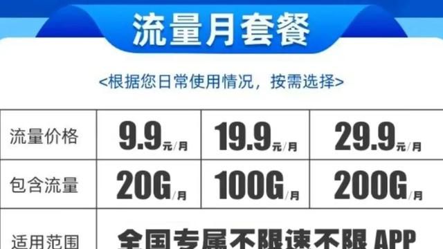 4G网络局部降速的原因很可能在这里