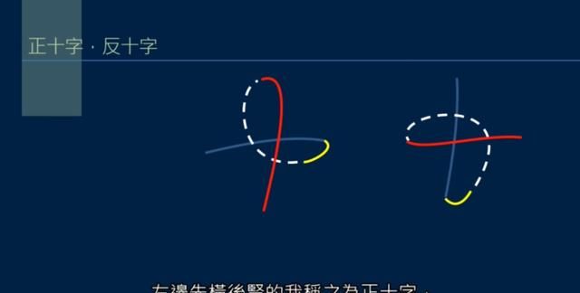 艹字头有几种写法？介绍八种常用艹字头书写方法