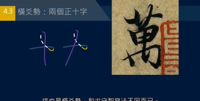 艹字头有几种写法？介绍八种常用艹字头书写方法