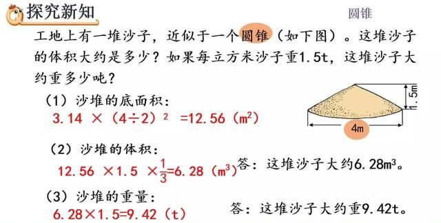 六年级数学圆锥的体积的计算与实际应用，与圆锥的关系转化是重点