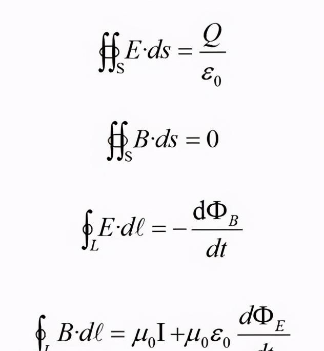 全面解析最美物理公式：麦克斯韦方程组