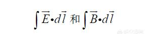 全面解析最美物理公式：麦克斯韦方程组