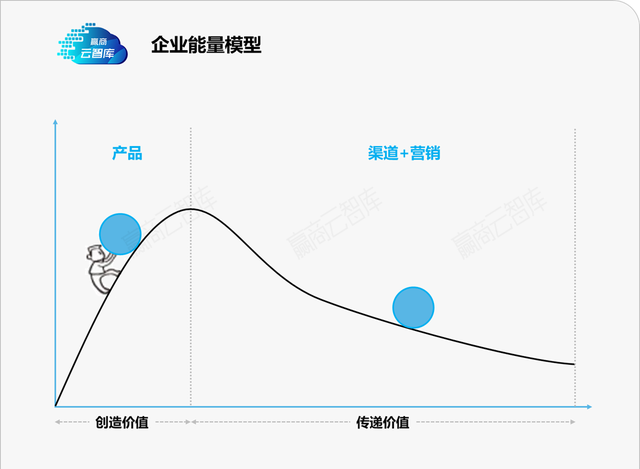 敢叫板Adidas的安踏，门店选址眼光真狠！丨门店密码