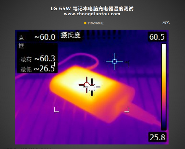 轻薄笔记本之选，65W功率输出，LG 65W笔记本充电器评测