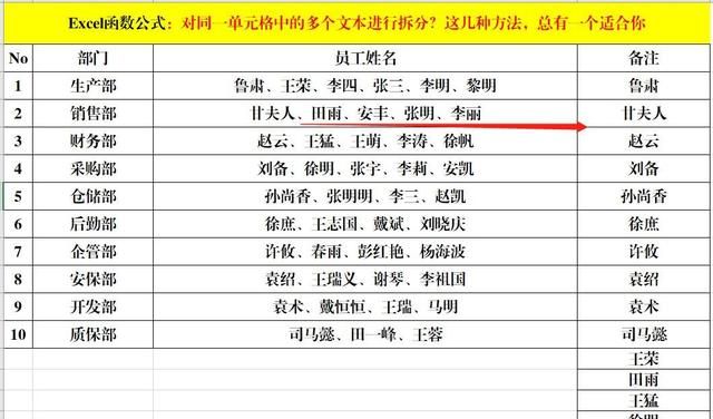 对同一单元格中的多个文本进行拆分？这几种方法，总有一个适合你