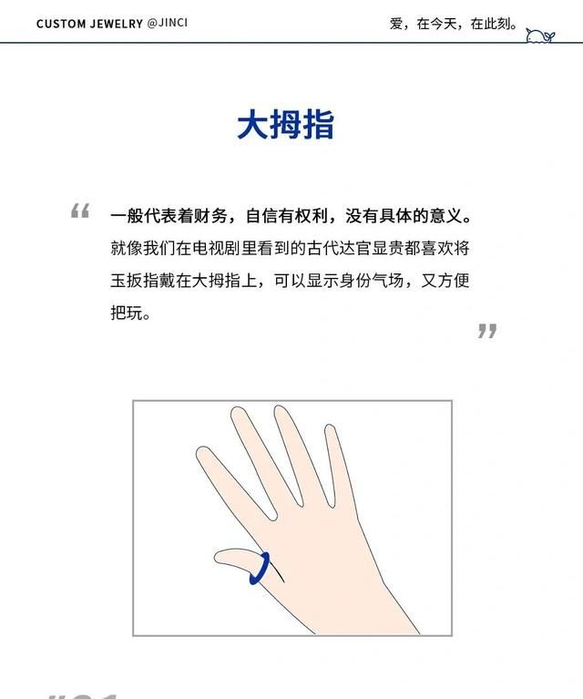 您戴对了吗？不同的手指佩戴戒指代表不同的意思