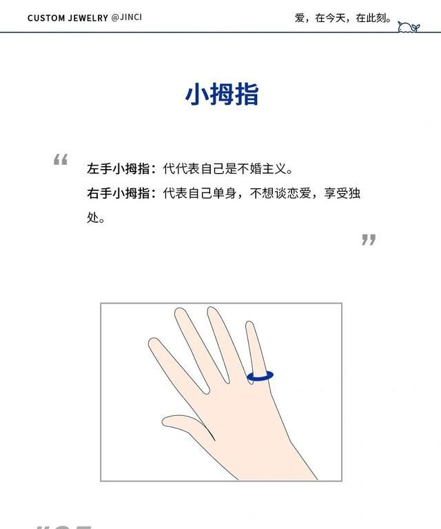 您戴对了吗？不同的手指佩戴戒指代表不同的意思