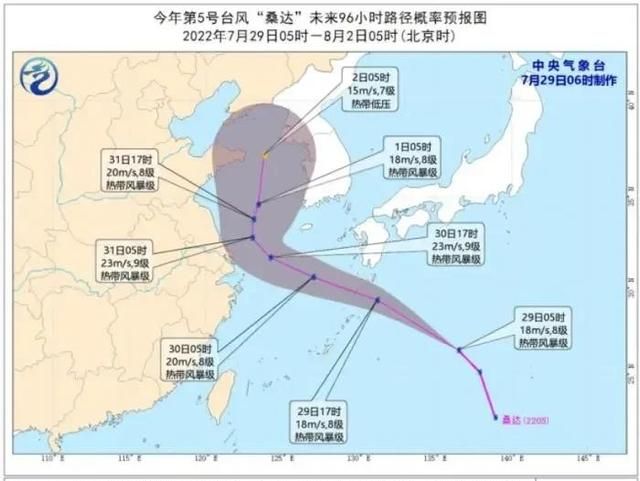 台风是如何形成的？为什么总是向北移动呢？