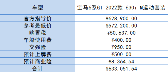 宝马6系GT的实测基础性能如何，养车成本高不高？