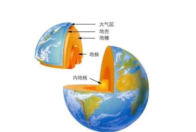 为什么四川地震频发？