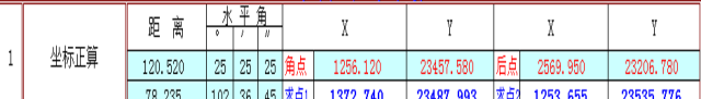 各种图形的计算公式汇总，全给你找好了