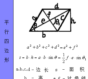 各种图形的计算公式汇总，全给你找好了