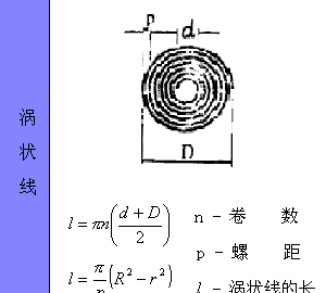 各种图形的计算公式汇总，全给你找好了