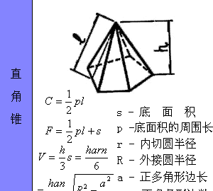 各种图形的计算公式汇总，全给你找好了