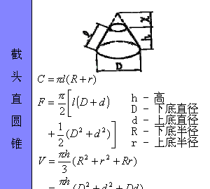 各种图形的计算公式汇总，全给你找好了