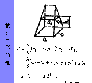 各种图形的计算公式汇总，全给你找好了