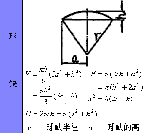 各种图形的计算公式汇总，全给你找好了