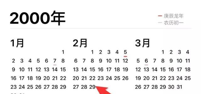 什么是闰年？怎样快速判断一个年份是不是闰年？