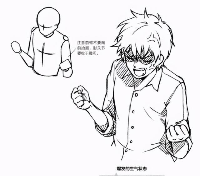 漫画人物生气时的拳头怎么画？漫画人物拳头的画法教程