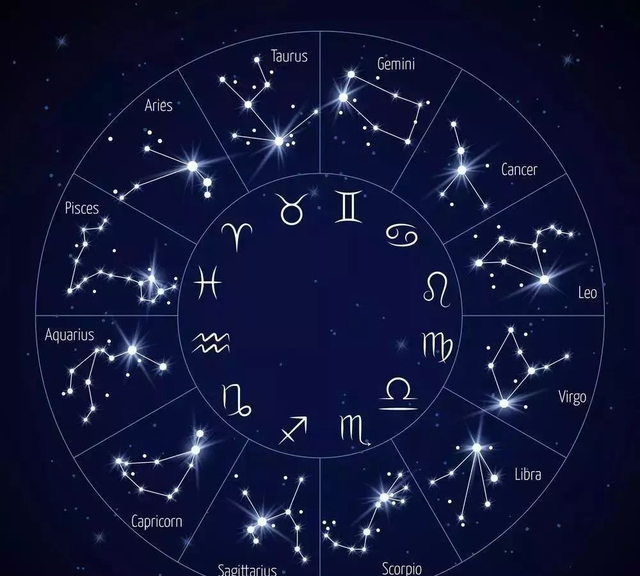 十二生肖与十二星座之间的关联、含义及象征