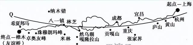 仲夏云游记 | 当神秘的“北纬30度线”穿过中国