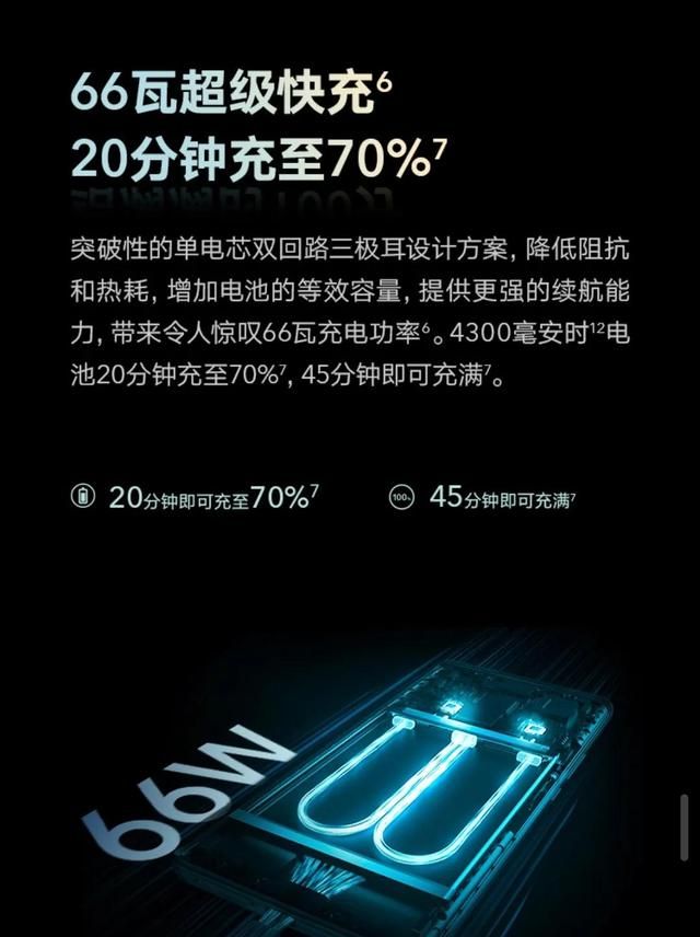 荣耀50对比vivo s9，和大家简单的看一下