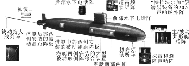 潜艇声呐究竟有多厉害？二战美日真实事件告诉你