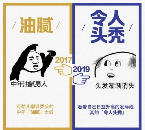 2017和2019网络流行语对比 句句戳心 网友掀起回忆杀