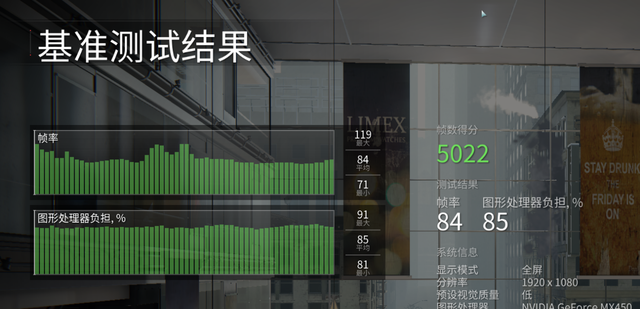 华硕灵耀X凌锋首发评测：重量不到1kg，颜值高性能还猛