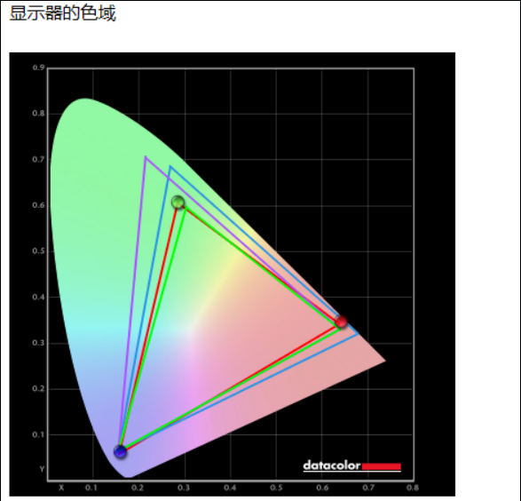 华硕灵耀X凌锋首发评测：重量不到1kg，颜值高性能还猛