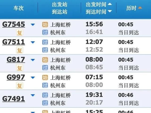 五一可用！上海出发长三角高铁短途游攻略请收好→