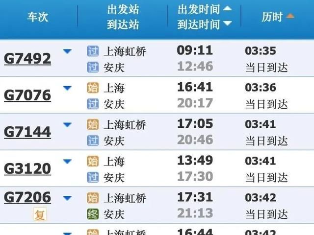 五一可用！上海出发长三角高铁短途游攻略请收好→