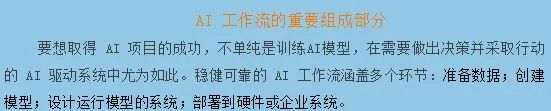 什么是人工智能(AI)?