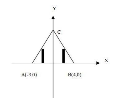 如何用定积分求三角形的面积