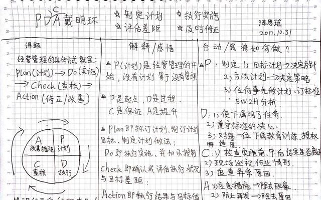 如何制定企业年度经营计划(年度经营计划ppt模板)图5