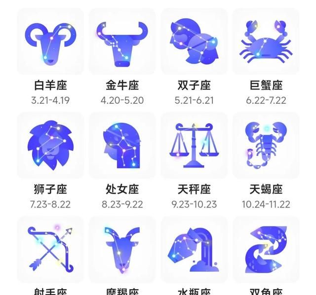 ChatGPT:十二星座对应优缺点