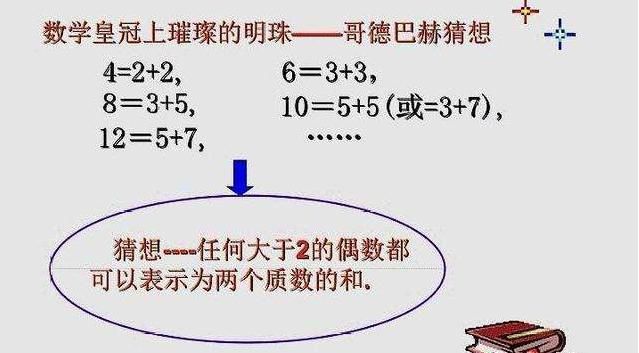 哥德巴赫猜想到底是猜想什么,哥德巴赫猜想到底要证明什么图4