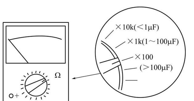 万用表上的电容怎么测,万用表的电容测量方法图4
